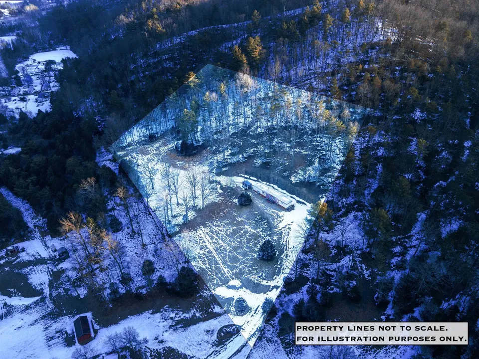 Property in Rockingham